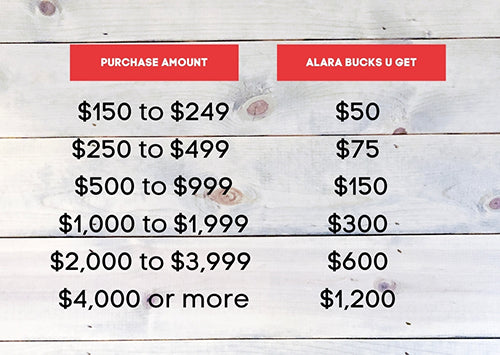 alara prime big deal days bozeman