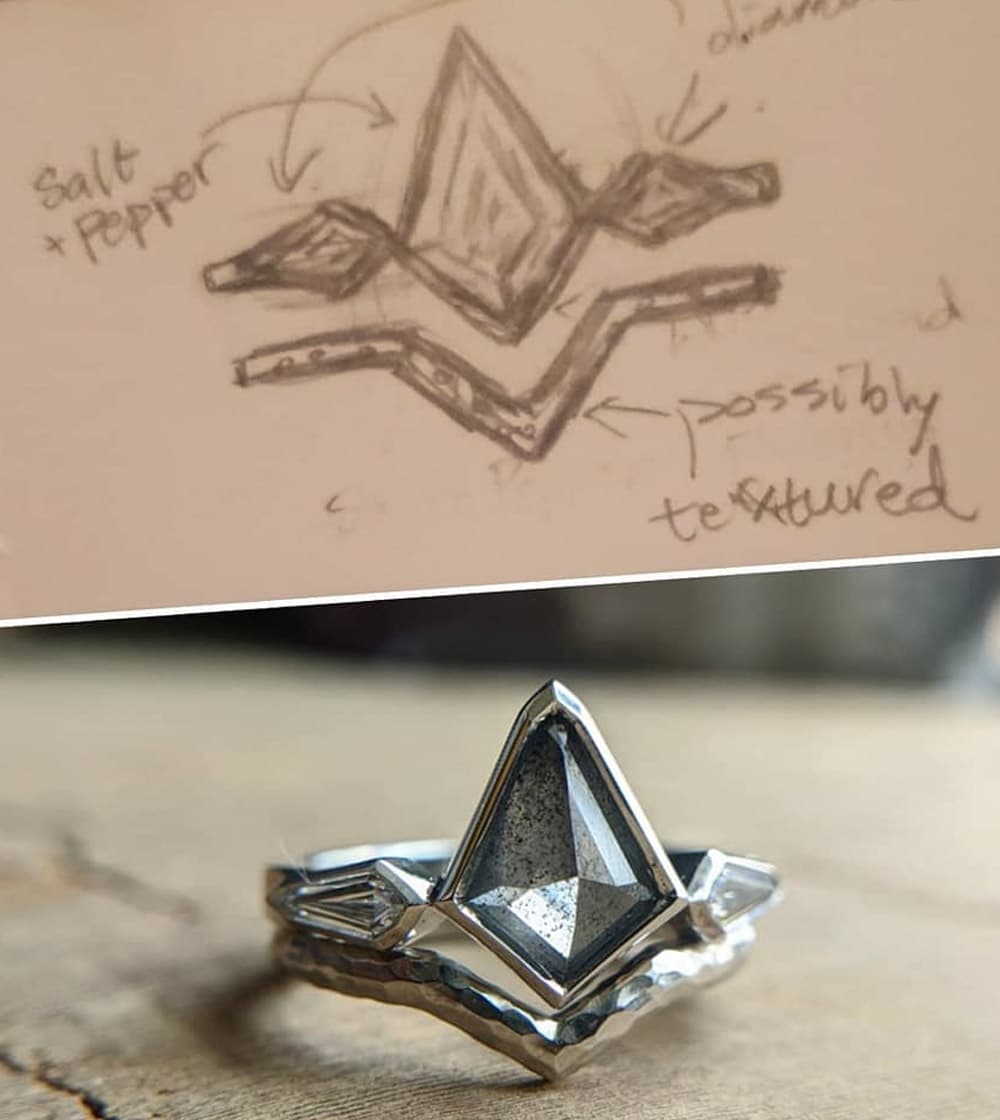 Image of a custom jewelry design of a ring and the final ring product